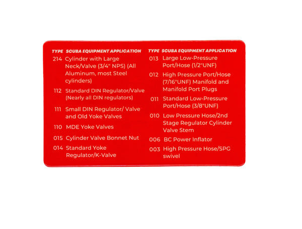 Scuba O-Ring Size Guide