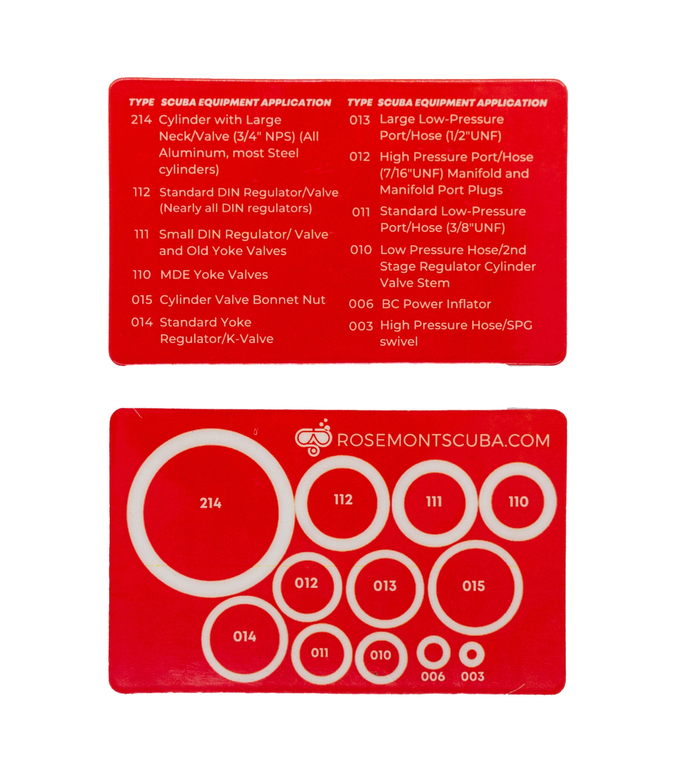Scuba O-Ring Size Guide