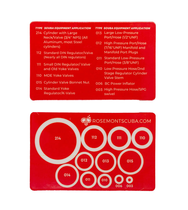 Scuba O-Ring Size Guide