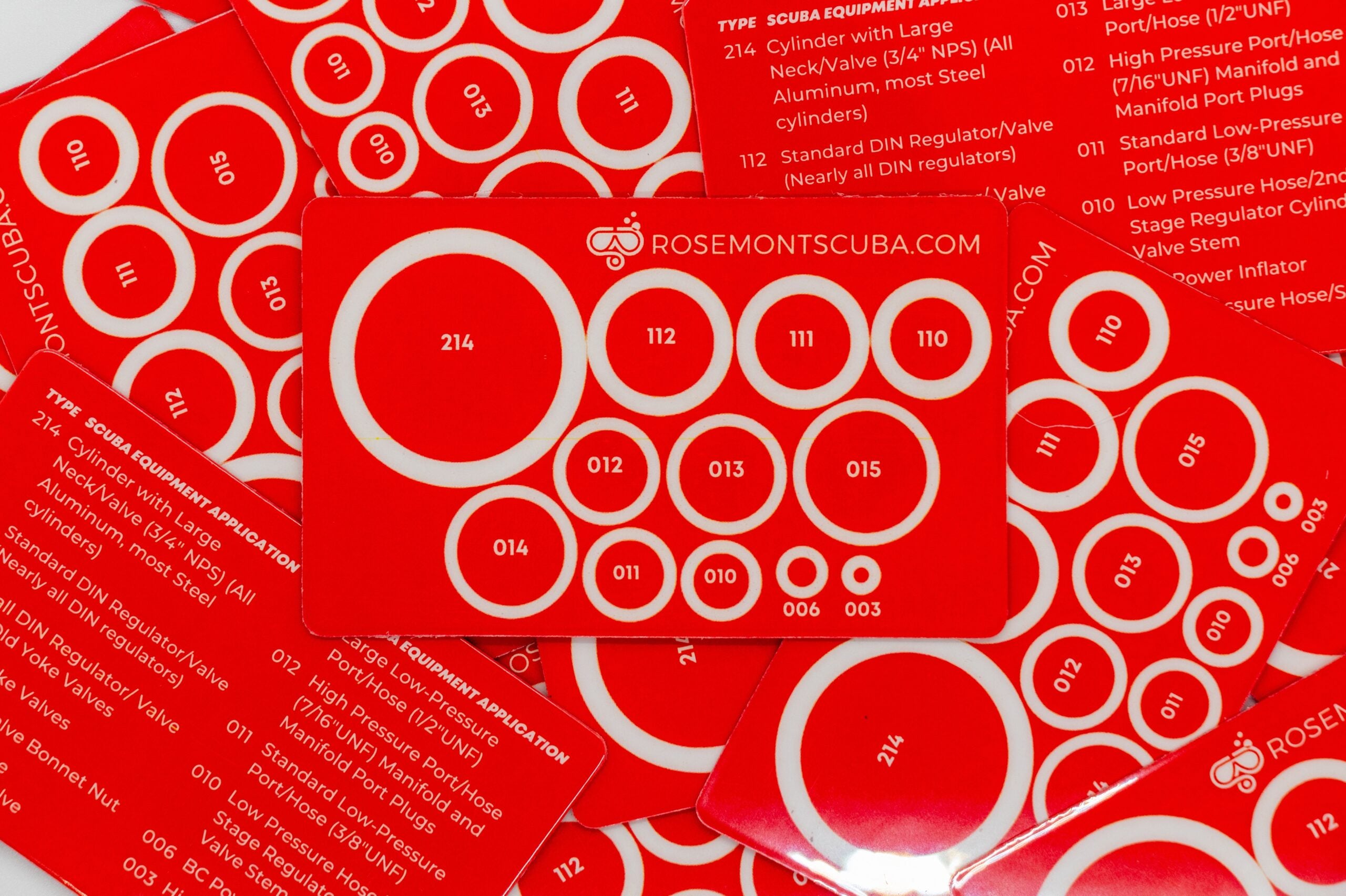 Scuba O-Ring Size Guide